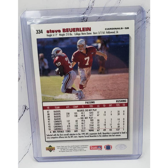1995 Collector's Choice Platinum Player's Club #334 Steve Beuerlein Cardinals - Picture 2 of 4